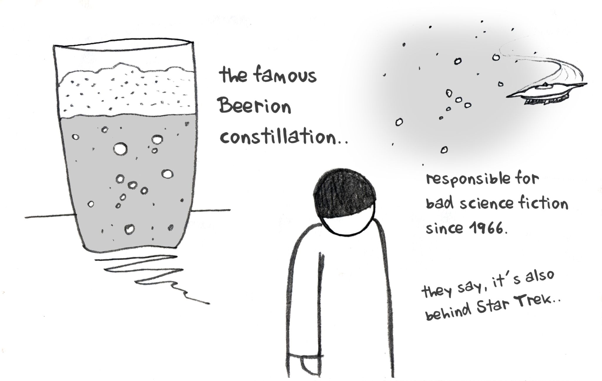 Beerion